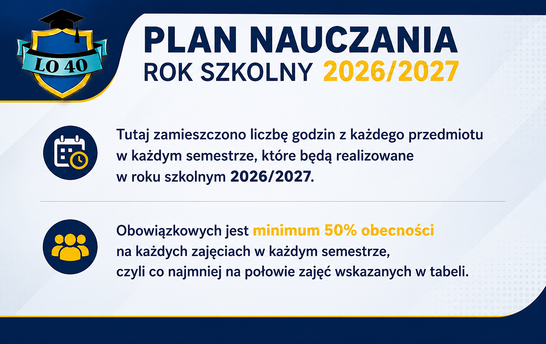 40 Liceum Ogólnokształcące dla Dorosłych w Poznaniu
